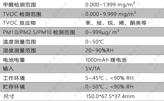 產(chǎn)品說明